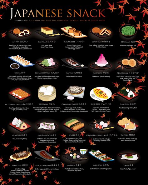 Sushi Restaurant Names ; Nigiri, Kappa Maki, Sushi and Sake ; For Pete's Sake, The Dragon's Kin, Ikura ; Eastern Roe, Stix, Atomic Sushi ; Emperor's Sushi, House of&nbs...